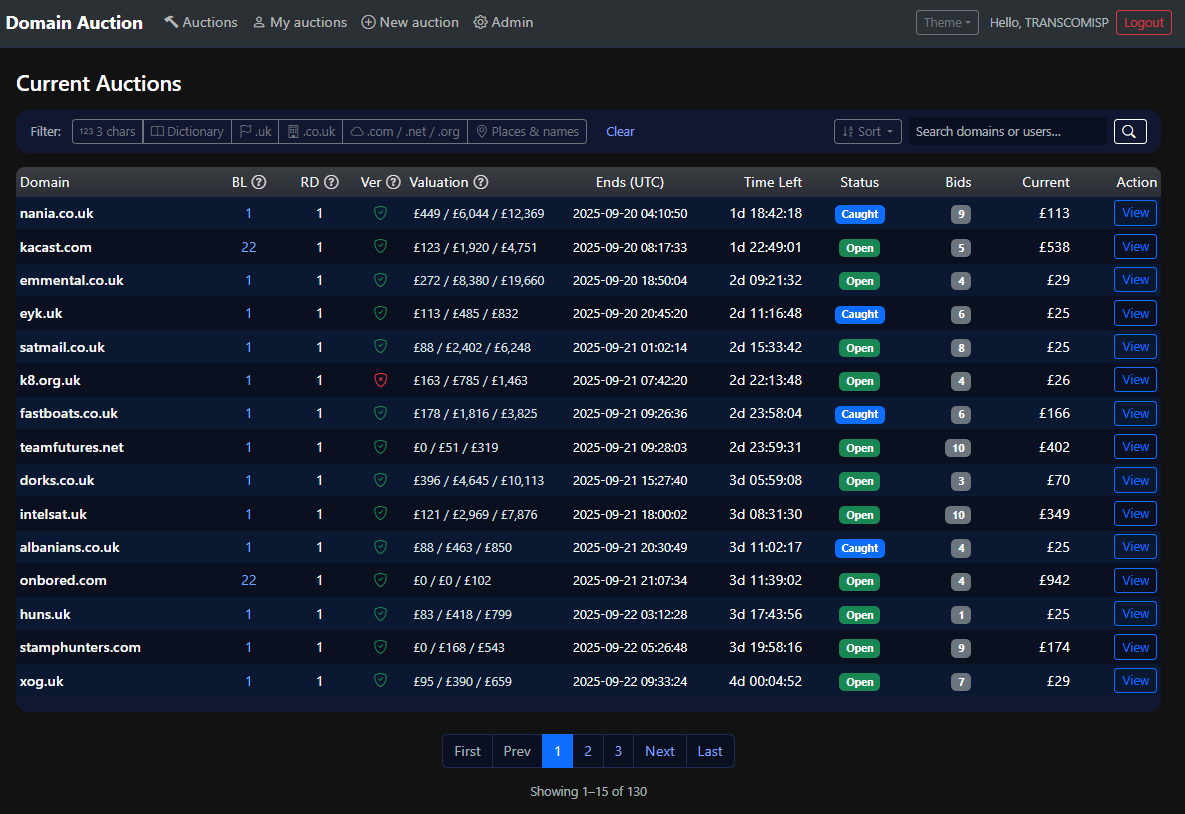 Auction snapshot